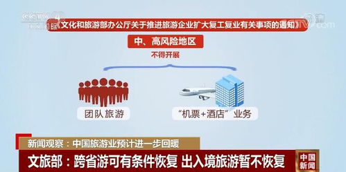 有條件恢復旅行社跨省團隊游業(yè)務 帶動中國旅游業(yè)進一步回暖