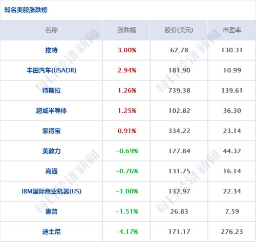 哈爾濱新增3例確診，國家衛健委派出工作組；旅游市場復蘇，中秋出游超8815萬人次