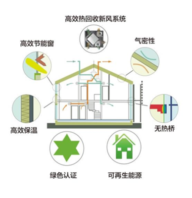 濱州盛華實業集團 以領先墻體保溫技術為引擎，驅動綠色環保發展新篇章
