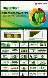 綠色生態生物科技 驅動節能環保農業科研與開發的未來